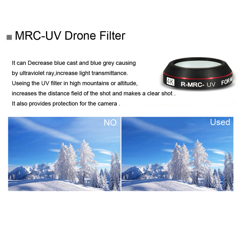 Drone Filter For Mavic Pro CPL - Drone Camera Filter ulasan dan harga